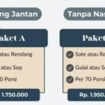 Paket Aqiqah 2 Ekor Kambing Bekasi