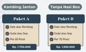 Jasa Cafering Aqiqah Terdekat Dari Lokasi Saya