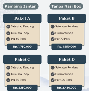 Jasa Catering Aqiqah Tanah Sareal Kota Bogor